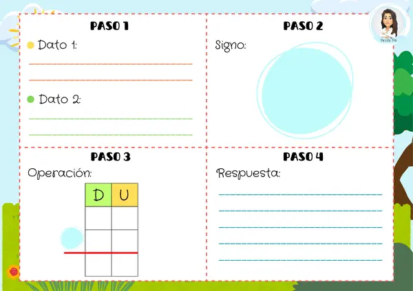 Plantilla resolución de problemas