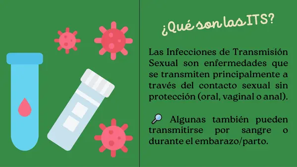 Hablemos de ITS (Infecciones de transmisión sexual)