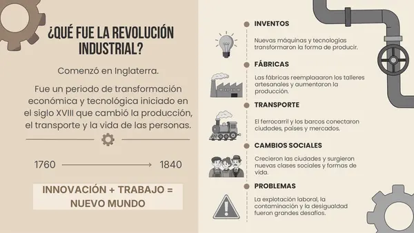 La revolución industrial