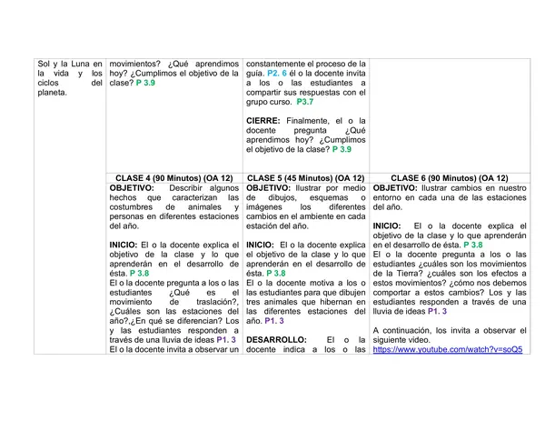  Planificación Mensual Clase a Clase - UNIDAD 4 CS NATURALES PRIMERO BASICO