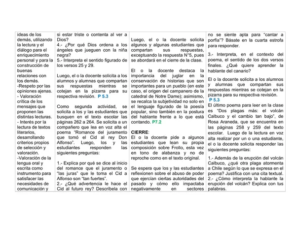 Planificación Clase a Clase para Agosto de la Unidad 5, LENGUAJE, SEPTIMO