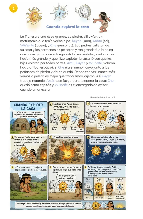 Guía 4  4° básico - Lengua y cultura de los pueblos originarios Mapudungün