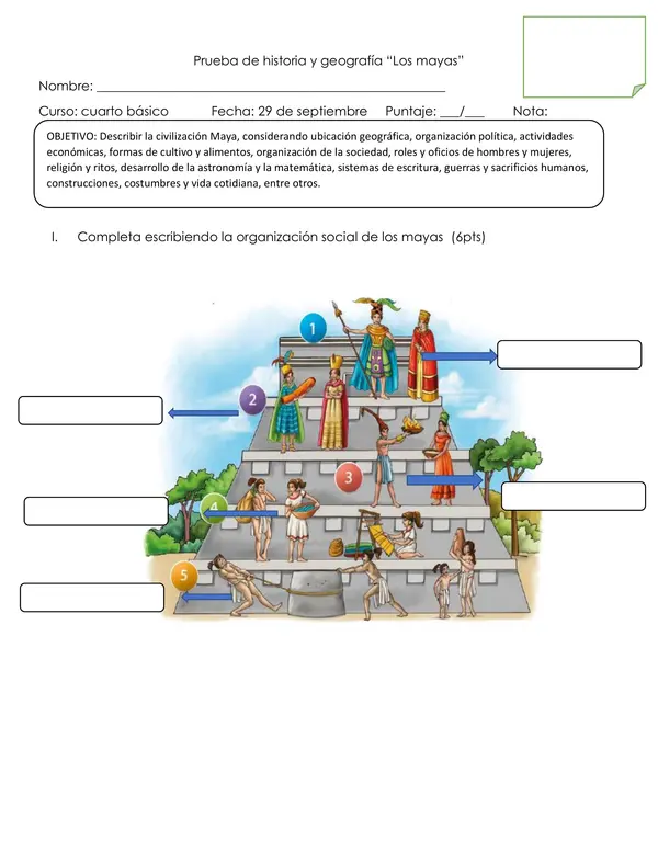 Prueba "Los mayas"