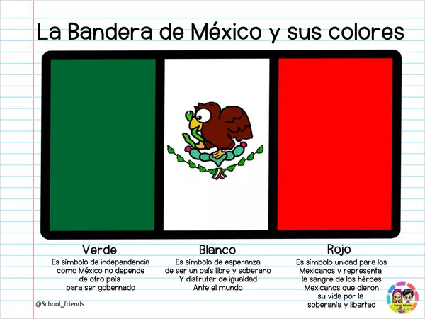 Dia de la Bandera de México 
