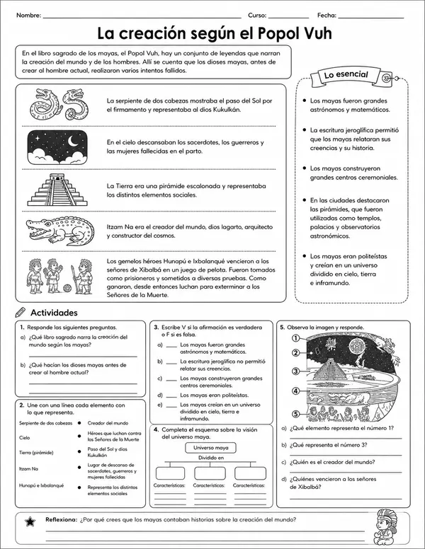 creencias mayas 