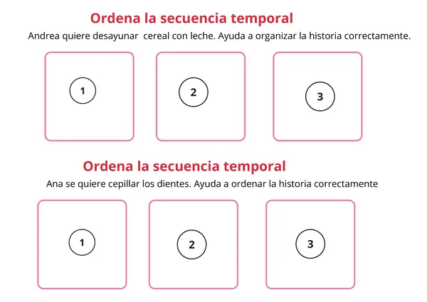 Ficha de secuencia temporal