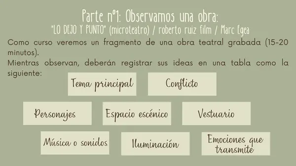 Electivo Interpretación y Creación en Teatro | Unidad 3 | 2 clases completas (3° y 4° Medio)