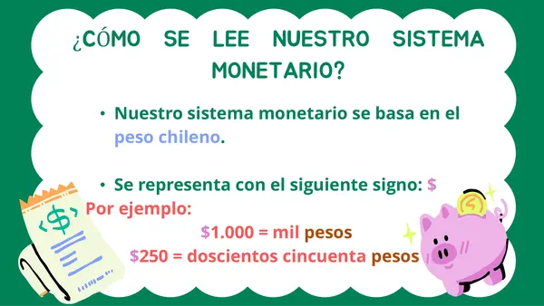 Presentación ''reconociendo el dinero de nuestro país''