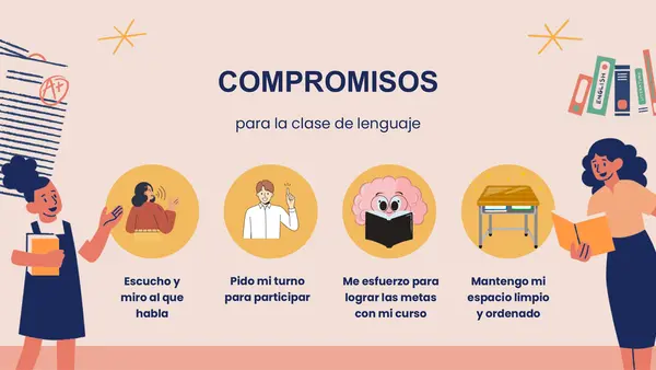 Clase lenguaje - Leer y comprender un artículo informativo