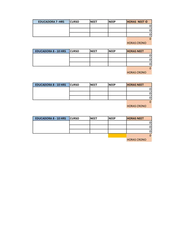 Excel para calcular horarios de Profesoras de educación diferencial, ejemplos y formular cargadas