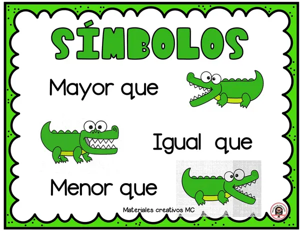  Símbolos: Mayor, Menor o Igual
