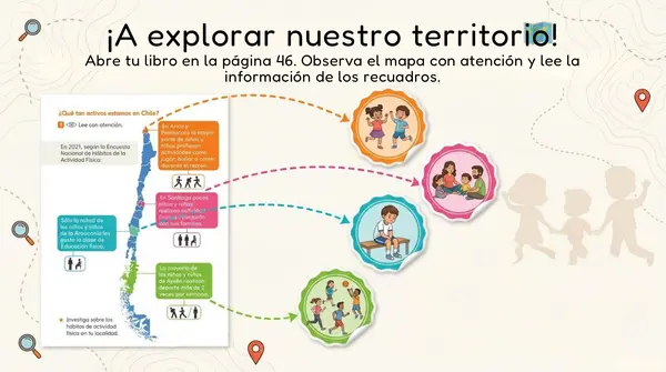 Clase 5 Lección 2 "¿Qué tan activos estamos en Chile?" 2° Básico