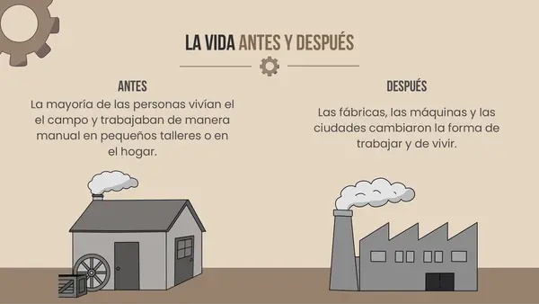 La revolución industrial