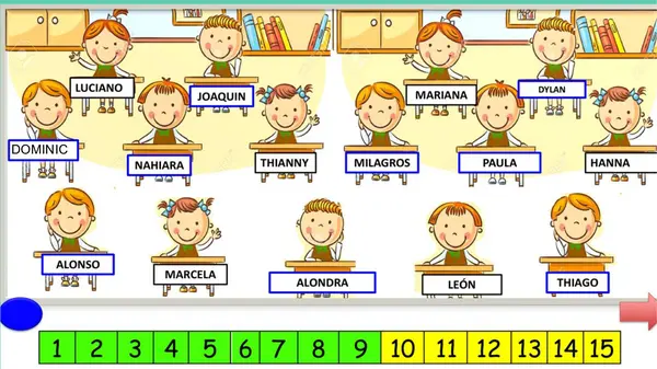 PPT de Rutina saludo escolar