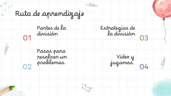 Problemas de división.