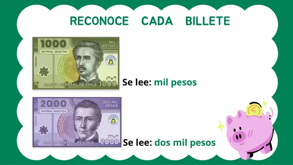 Presentación ''reconociendo el dinero de nuestro país''