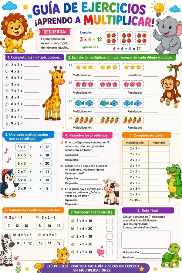 multiplicación 