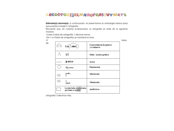 Corrección ortográfica - Nivel Básica- Lenguaje y comunicación - 