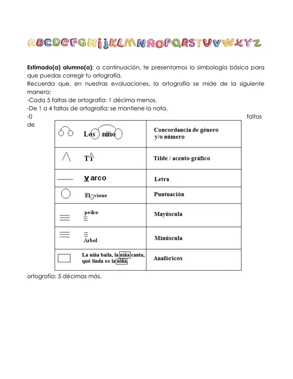 Corrección ortográfica - Nivel Básica- Lenguaje y comunicación - 