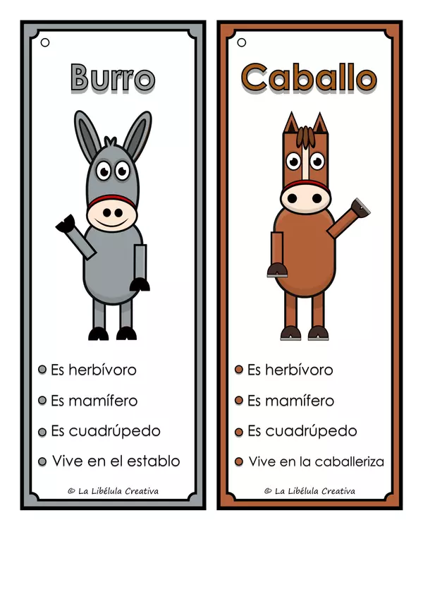 Llavero Informativo La Granja Animales Tarjetas 