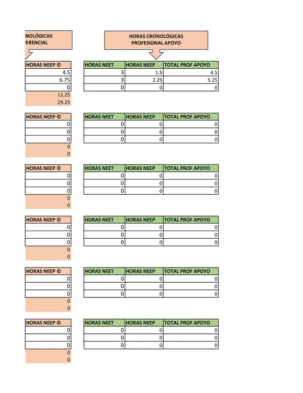 Excel para calcular horarios de Profesoras de educación diferencial, ejemplos y formular cargadas