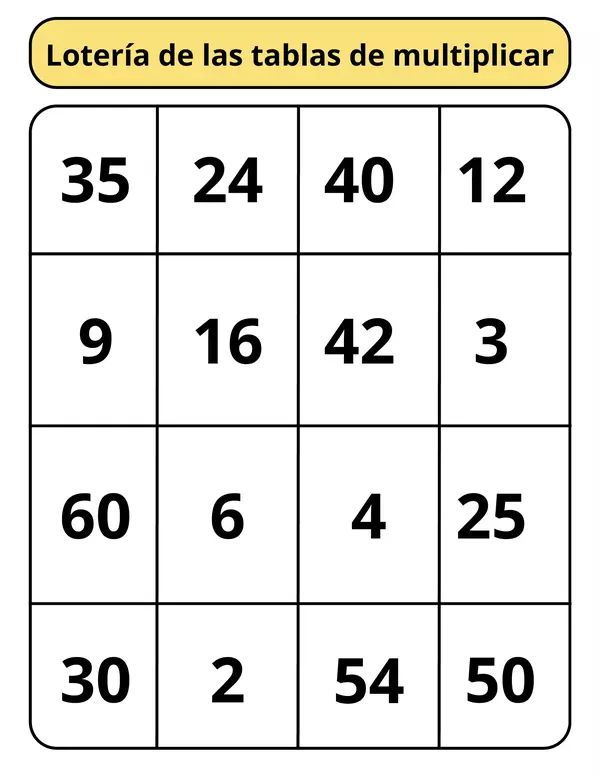 Lotería de las tablas de multiplicar