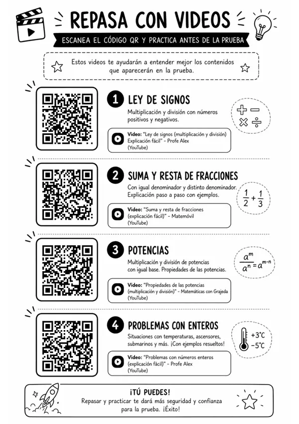 Guía repaso Numeros enteros, racionales y potencias