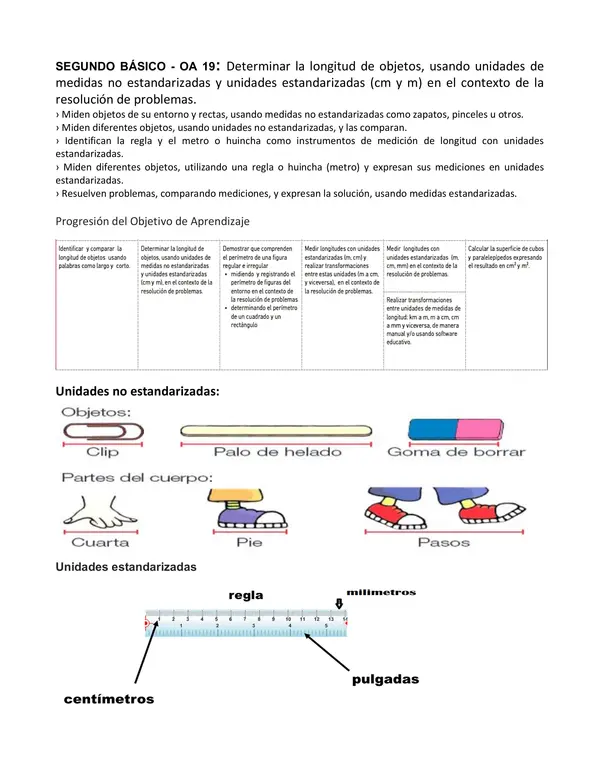 Proyecto Nivelación Matemática Segundo OA 19