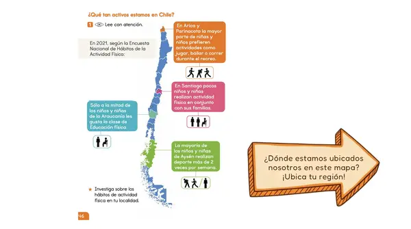Clase 5 Lección 2 "¿Qué tan activos estamos en Chile?" 2° Básico