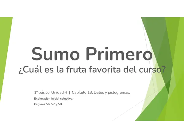 Matemáticas 1° Básico - Organización de Datos y Lectura de Pictogramas