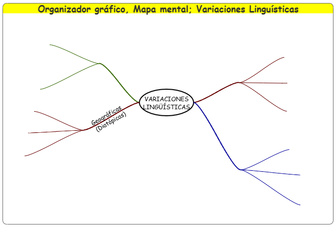 708. Mapa mental-Blank.drawio.png