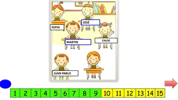 PPT de Rutina saludo escolar