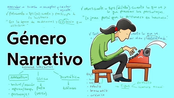 Crucigrama elementos del genero narrativo
