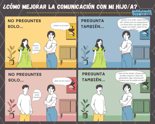 Folleto para familias: Cómo mejorar la comunicación