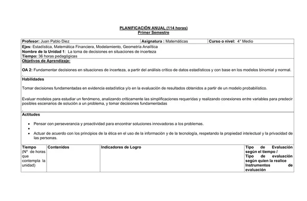 Planificacion anual, cuarto medio, matematicas 
