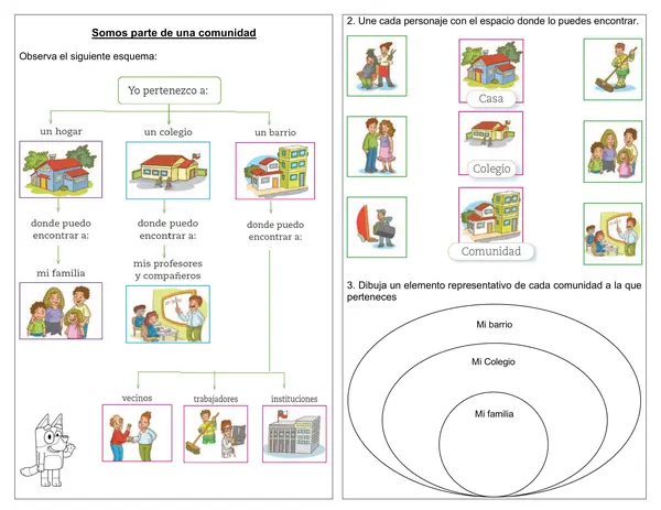 Guía de historia 1° básico "Somos parte de una comunidad"