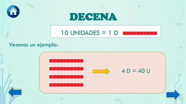 Unidad y Decena 1° Básico