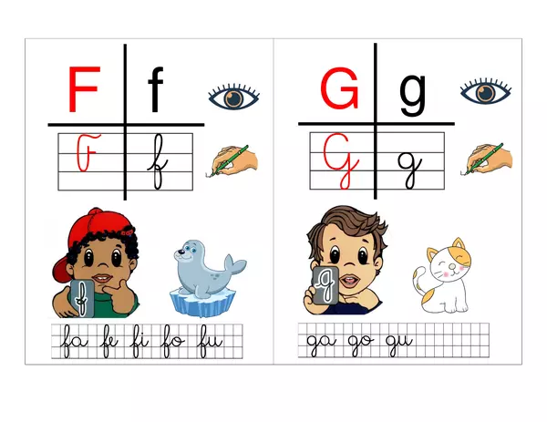 Abecedario fonético - 4 formas de representar las letras