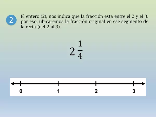 PRESENTACION SEXTO BASICO "Fracciones y numeros mixtos en la recta numerica"",UNIDAD 1