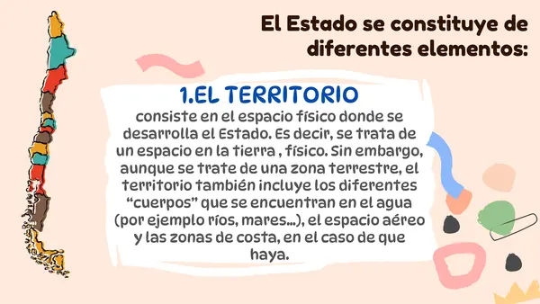 Educación ciudadana: Estado y democracia 