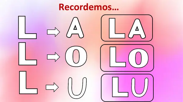 Presentación letra L con Labubu