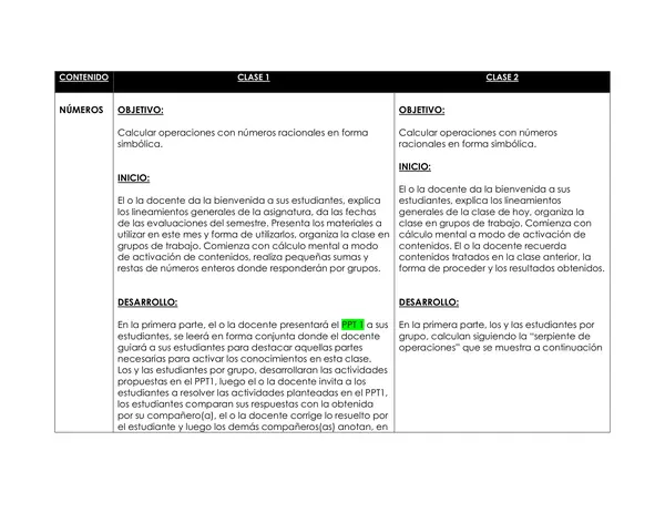 Planificación Clase a Clase Marzo - Matemática - 1° Medio
