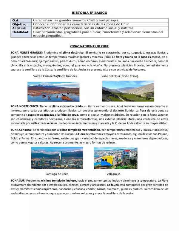 Caracterizar las grandes zonas de Chile y sus paisajes