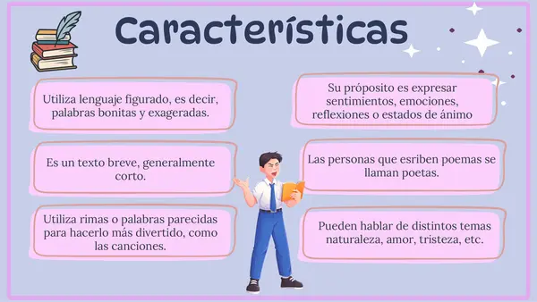 Tipo de texto: El poema