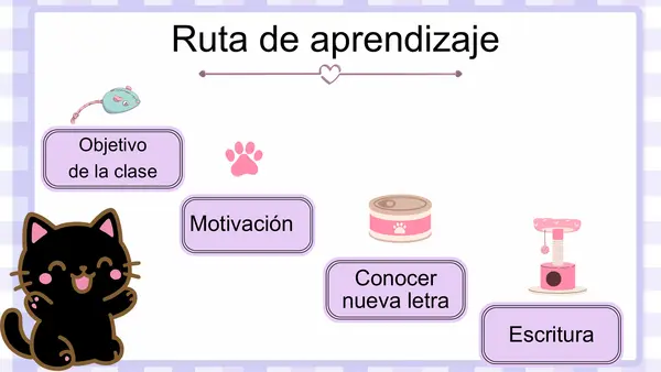 PPT Método Matte - Lección "OJO" Lectura inicial 