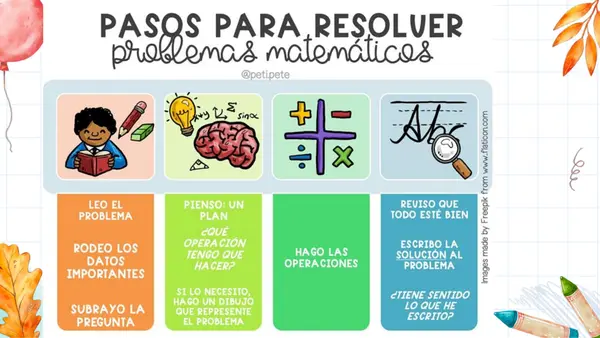 Problemas de división.