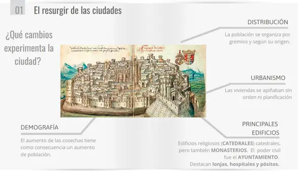 BAJA EDAD MEDIA - RESURGUIMIENTO DE LAS CIUDADES