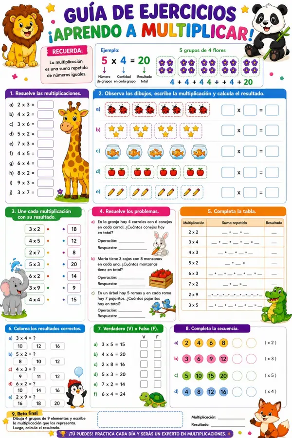 multiplicación 