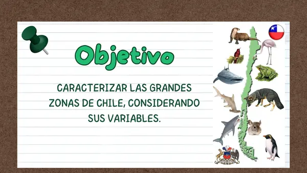 Clase: Zonas Naturales de Chile (2026)