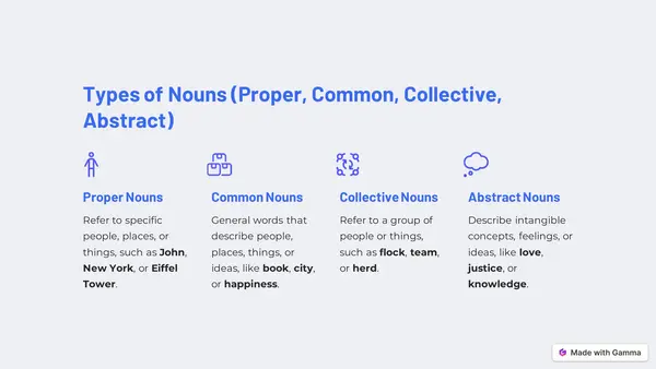 "Nouns" en inglés